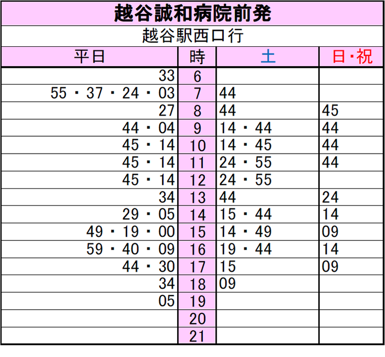 越谷誠和病院前発