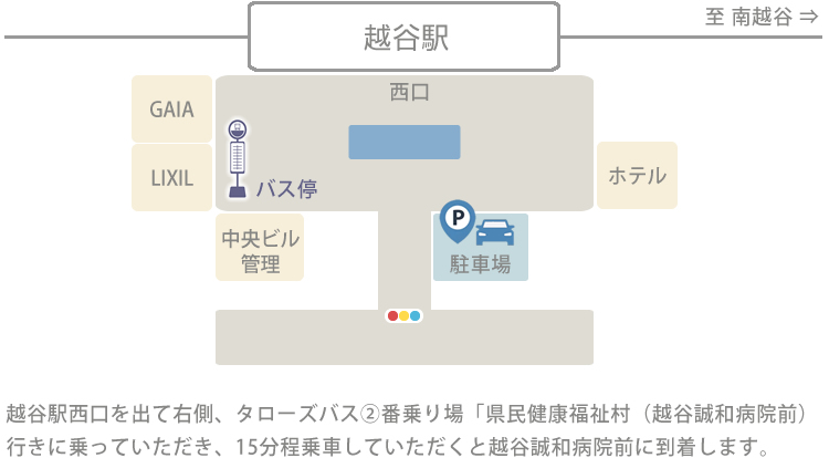 越谷駅西口発